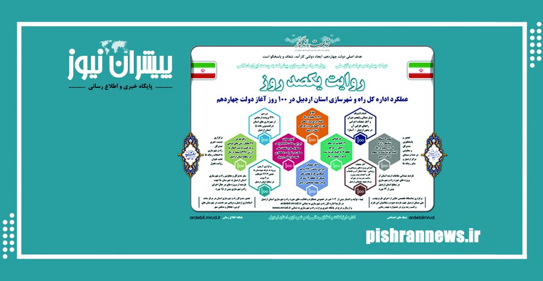 اطلاع‌نگاشت| عملکرد اداره کل راه و شهرسازی استان اردبیل در ۱۰۰ روز آغاز دولت چهاردهم