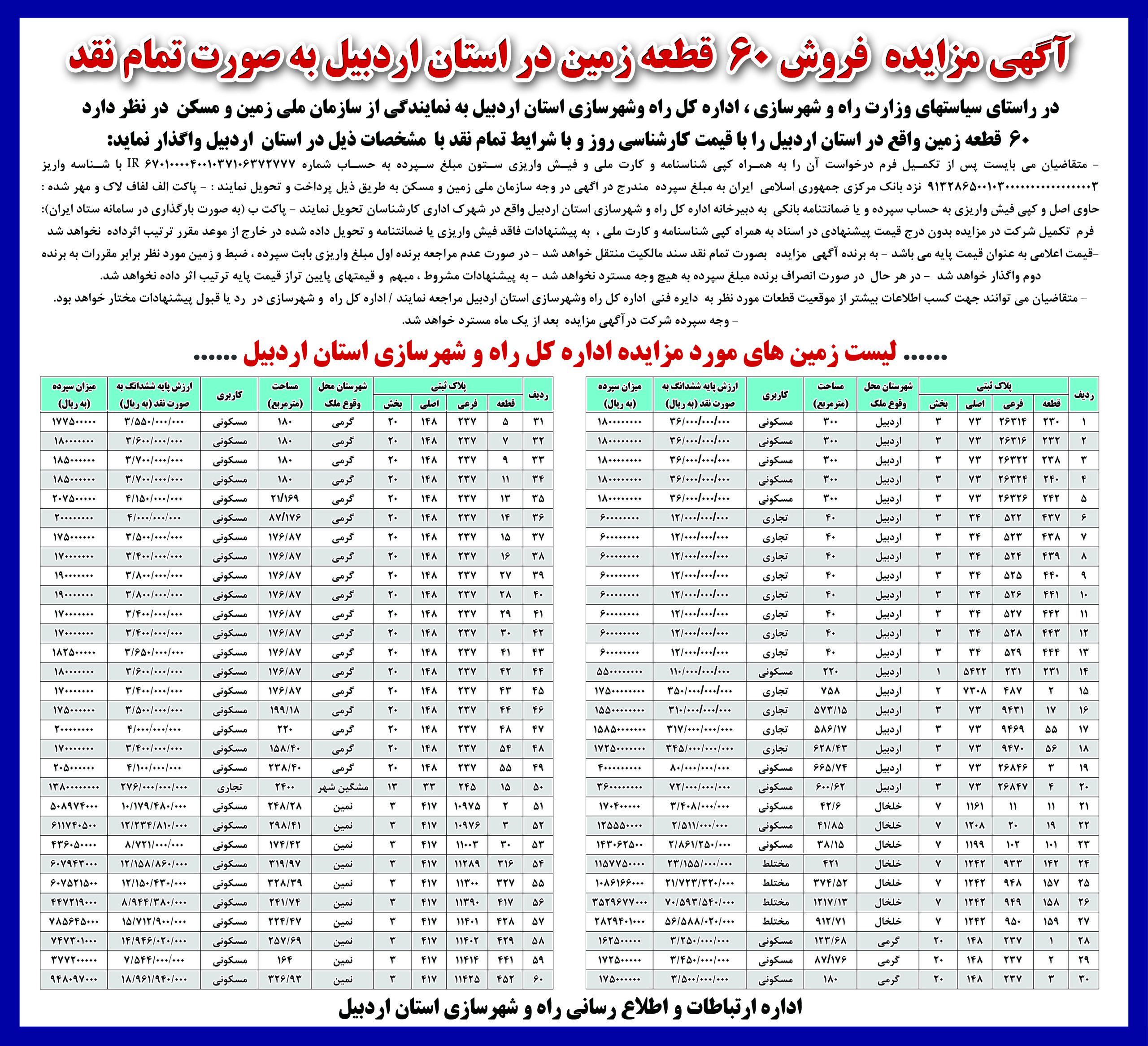 آگهی مزایده فروش ۶۰ قطعه زمین در استان اردبیل به‌صورت تمام نقد 2